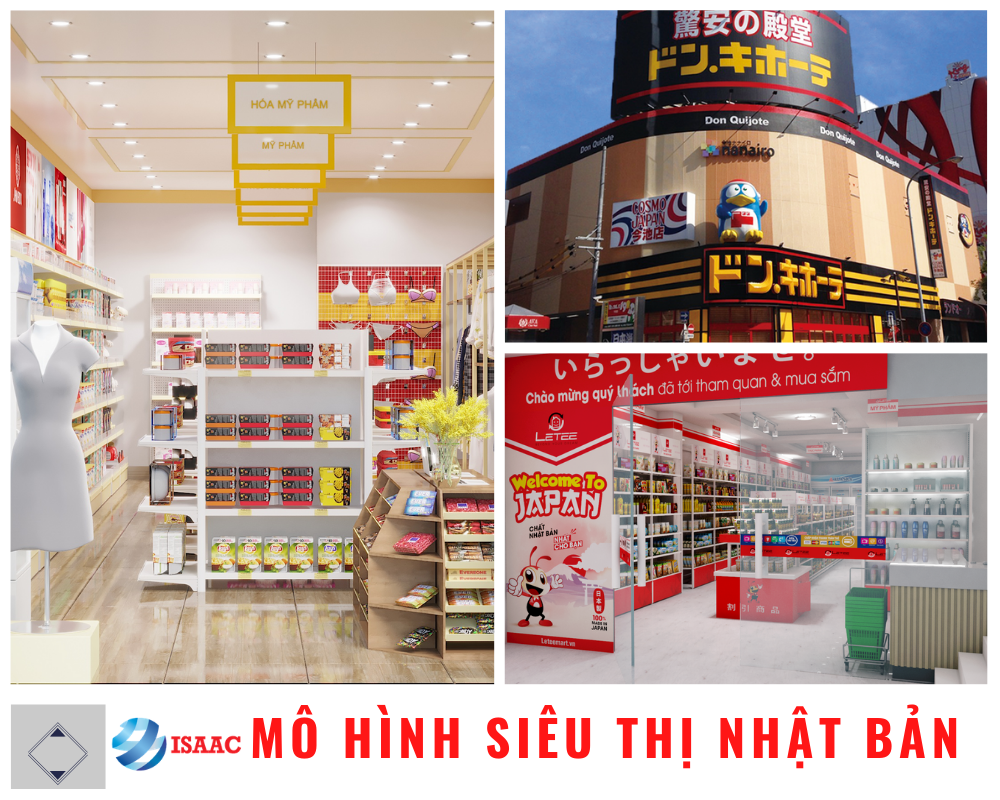 Mô hình siêu thị Nhật Bản