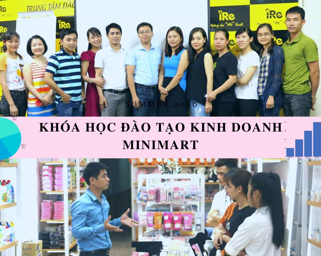 kinh theo hệ thống minimart kinh theo hệ thống minimart