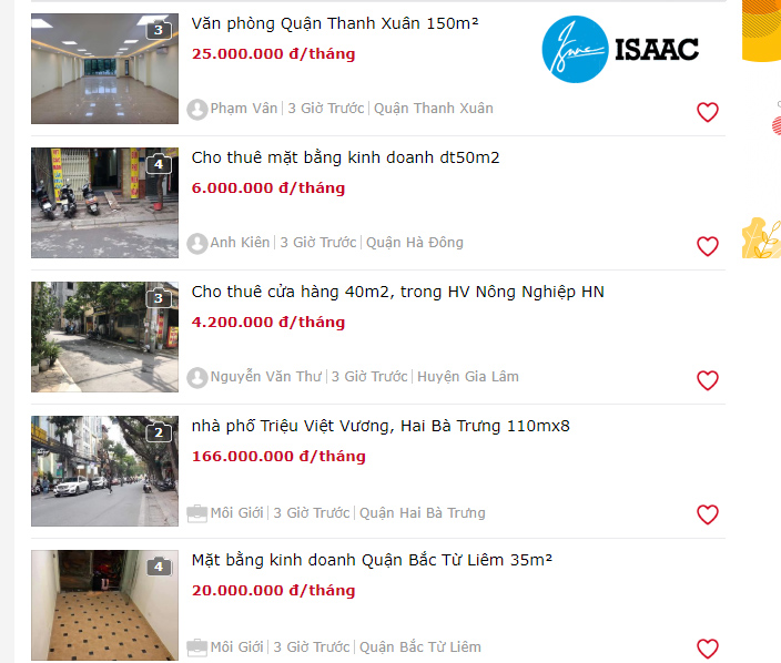 Giá mặt bằng kinh doanh siêu thị