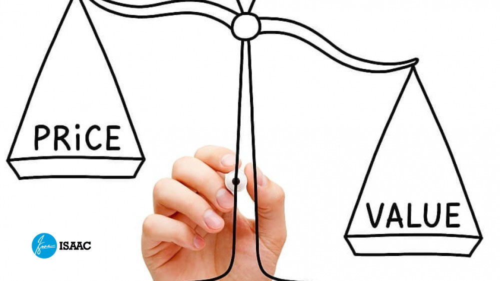 Chiến lược về giá bán