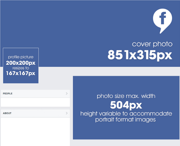 Kích thước ảnh facebook chuẩn