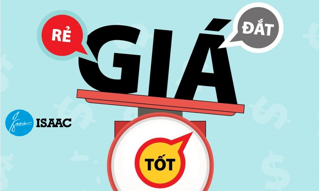 Tính giá bán lẻ Tính giá bán lẻ