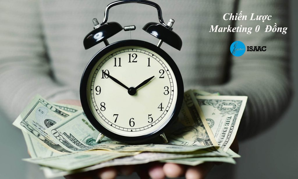 chien-luoc-marketing-la-gi