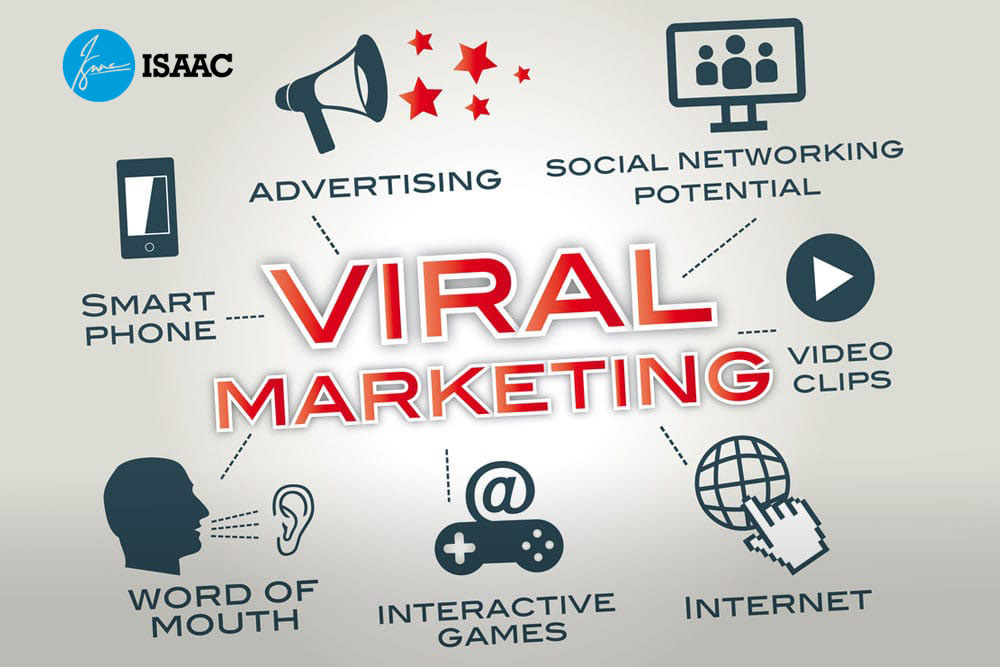 Phương pháp marketing truyền miệng
