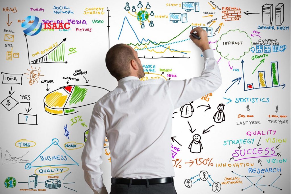 Sáng tạo nội dung bán hàng online