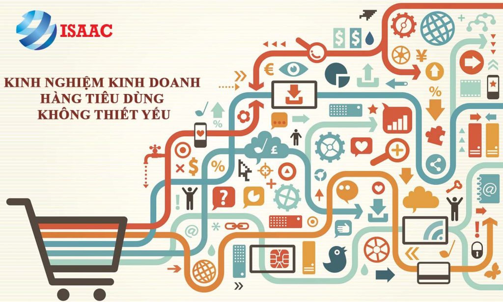 Consumer-Discretionary