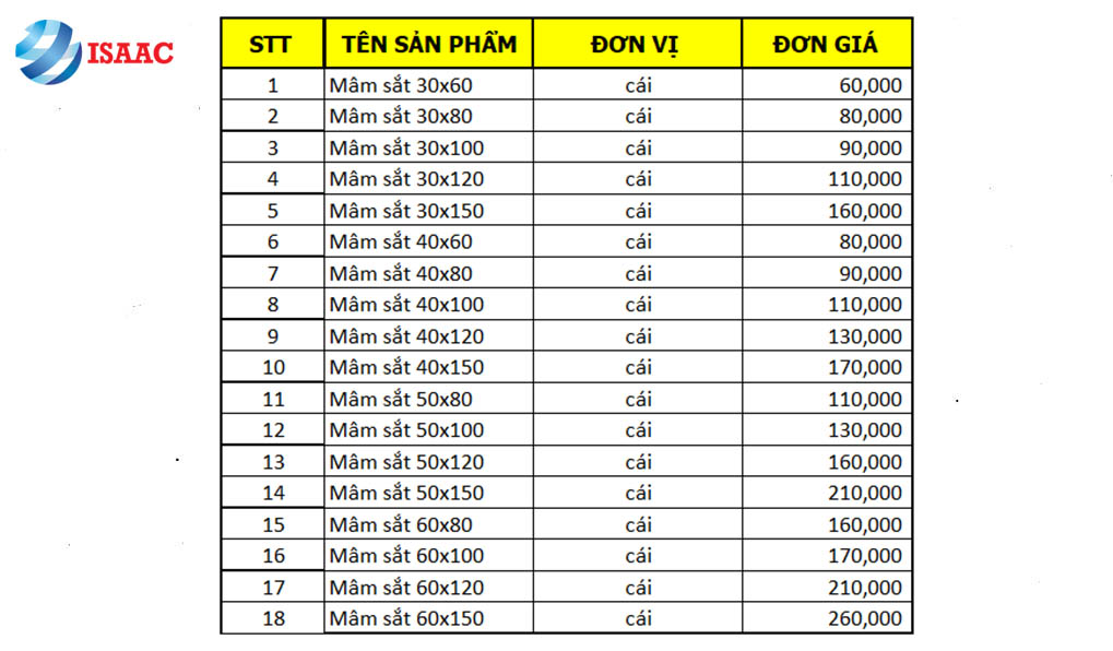 Kệ sắt V lỗ