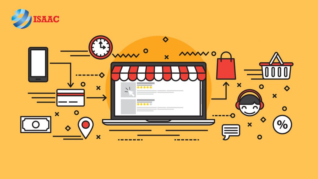 mô hình ecommerce B2C