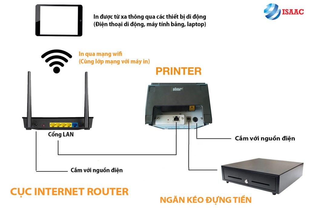ưu-diem-may-in-Xprinter-Q260