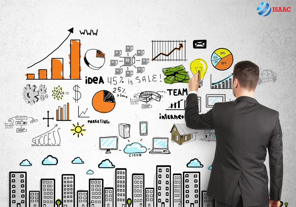 vai-tro-marketing vai-tro-marketing