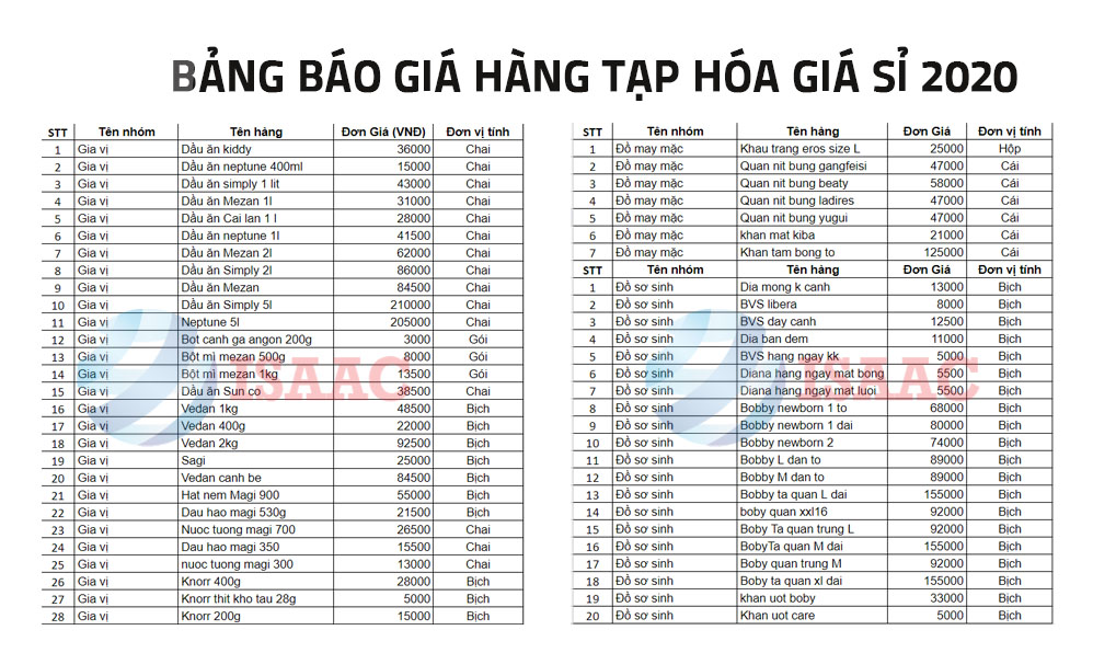 bang-bao-gia-hang-tap-hoa