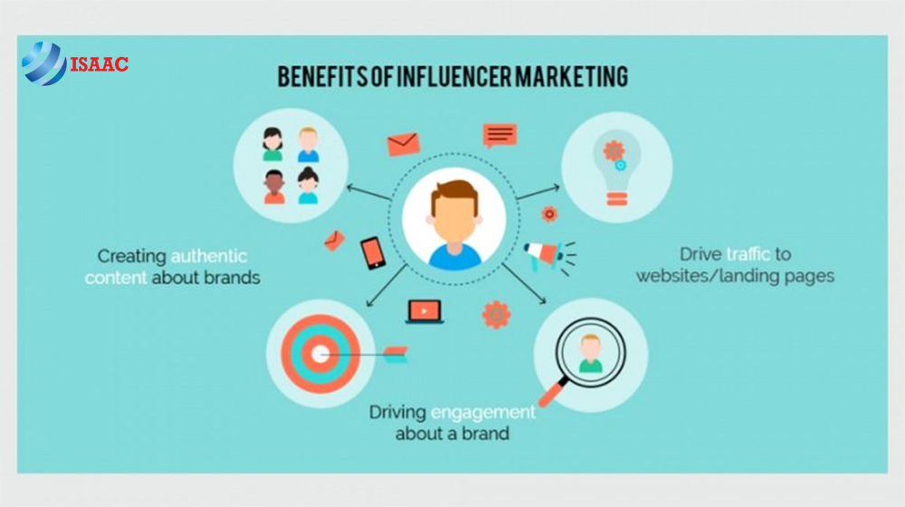 influencer-marketing