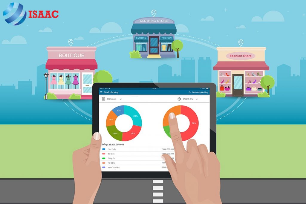 phần mềm quản lý shop mẹ và bé