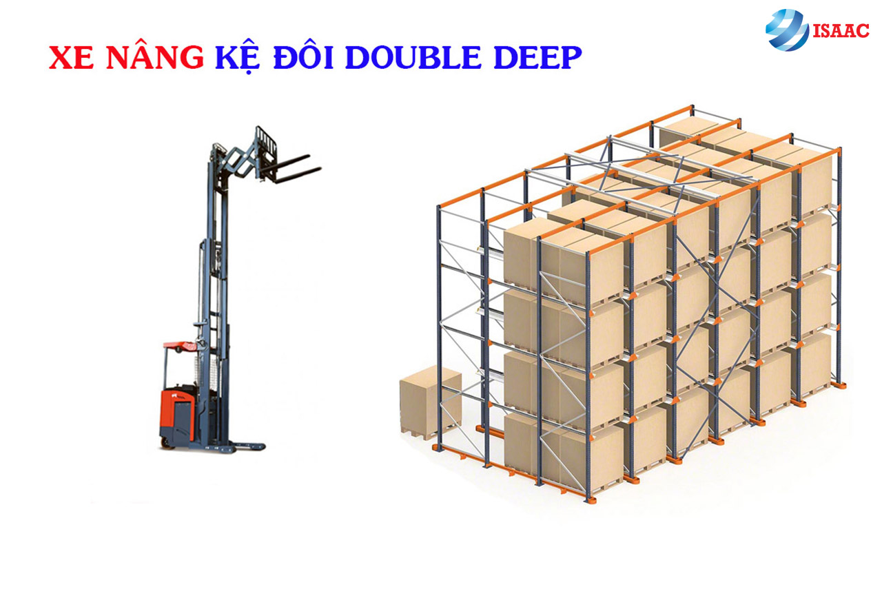 luu-y-su-dung-ke-double-deep