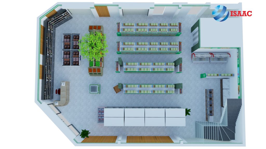 Layout tổng quan siêu thị