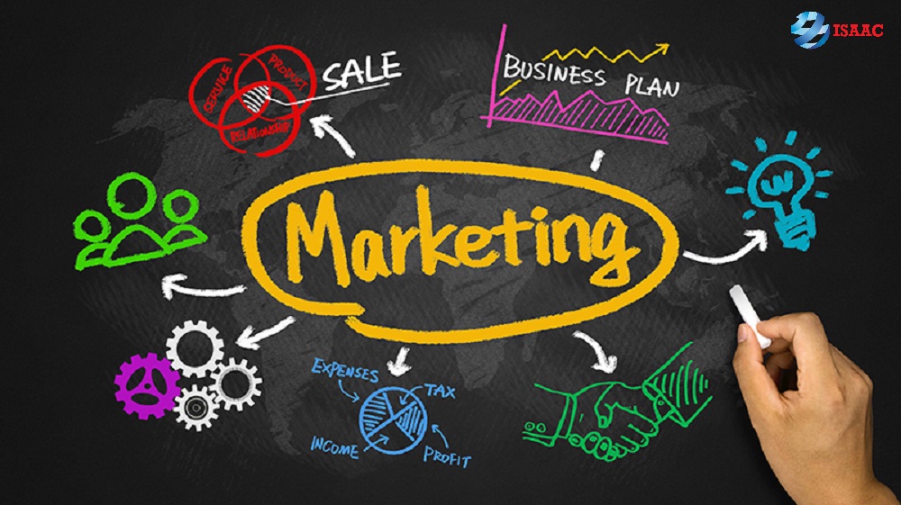 Câu hỏi phỏng vấn nhân viên marketing kinh nghiệm
