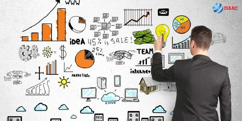Câu hỏi phỏng vấn nhân viên marketing theo tình huống