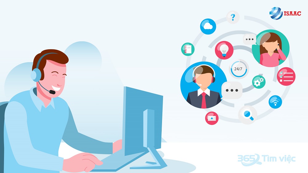 Mẹo chốt đơn xây dựng kịch bản