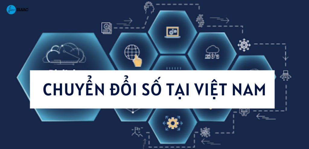 Công cuộc chuyển đổi số hiện đại 