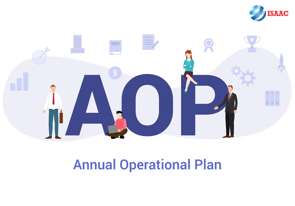 AOP