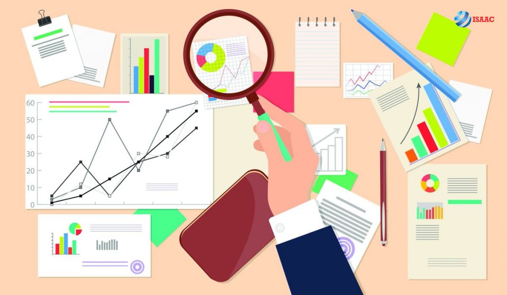 Pod trong marketing cho doanh nghiệp