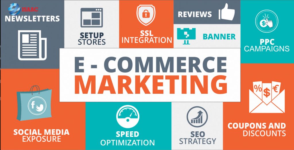 Ecommerce Marketing là gì