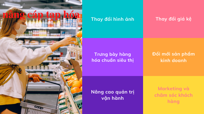 Nâng cấp tạp hóa thành siêu thị mini