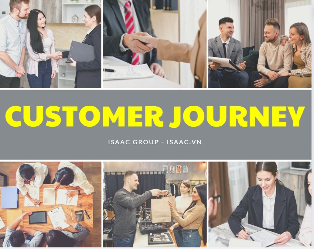 Customer Journey là gì? Quy trình xây dựng chuyên nghiệp, hiệu quả 