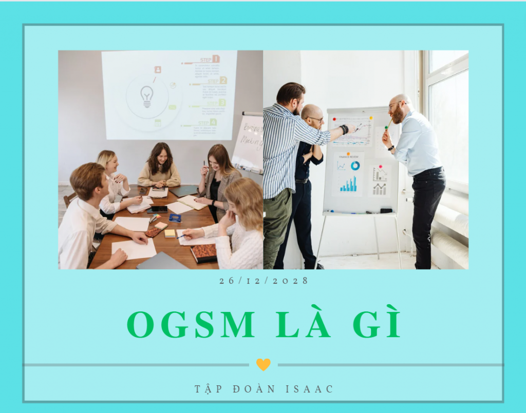 OGSM là gì? Kinh nghiệm ứng dụng và biểu mẫu OGSM hiệu quả nhất OGSM là gì? Kinh nghiệm ứng dụng và biểu mẫu OGSM hiệu quả nhất