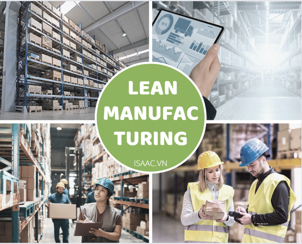 quản trị tinh gọn Lean Manufacturing quản trị tinh gọn Lean Manufacturing