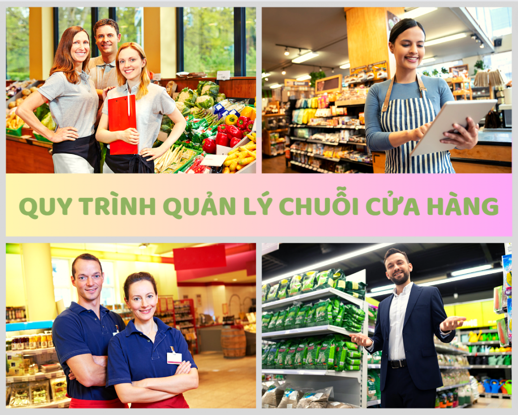 Quy trình quản lý vận hành siêu thị mini Quy trình quản lý vận hành siêu thị mini