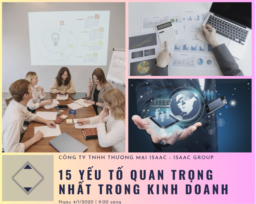 Các yếu tố quan trọng nhất trong kinh doanh Các yếu tố quan trọng nhất trong kinh doanh