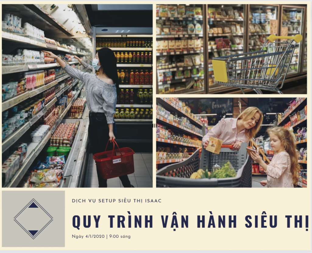 Quy trình vận hành quản lý chuỗi cửa hàng Quy trình vận hành quản lý chuỗi cửa hàng