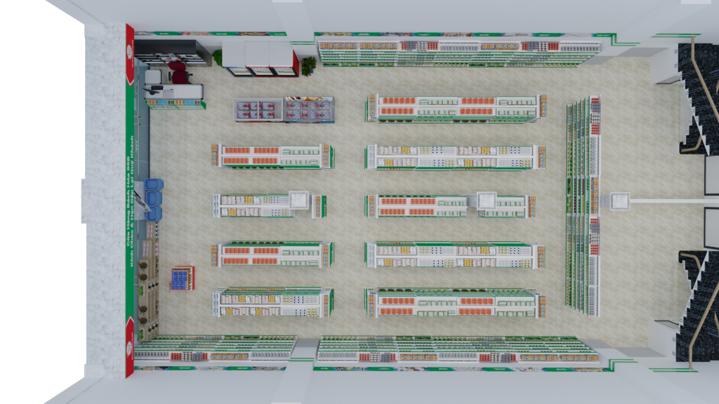Phân khu hàng hóa, layout giá kệ cửa hàng Phân khu hàng hóa, layout giá kệ cửa hàng